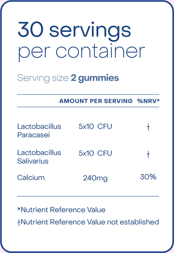 240115_Ingred_servings.jpg__PID:bd812222-2d3b-484c-b8db-8937bdcd780b