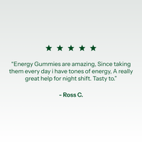 All Day Energy Multivitamin