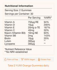 All Day Energy Multivitamin