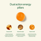 All Day Energy Multivitamin