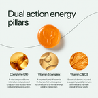 All Day Energy Multivitamin