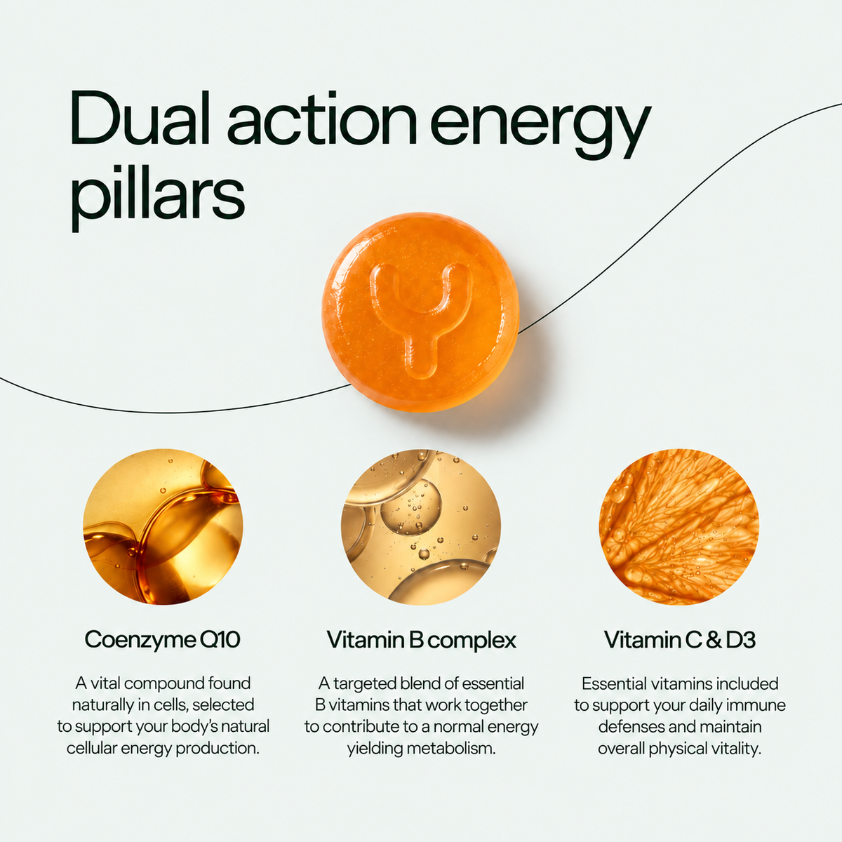 All Day Energy Multivitamin