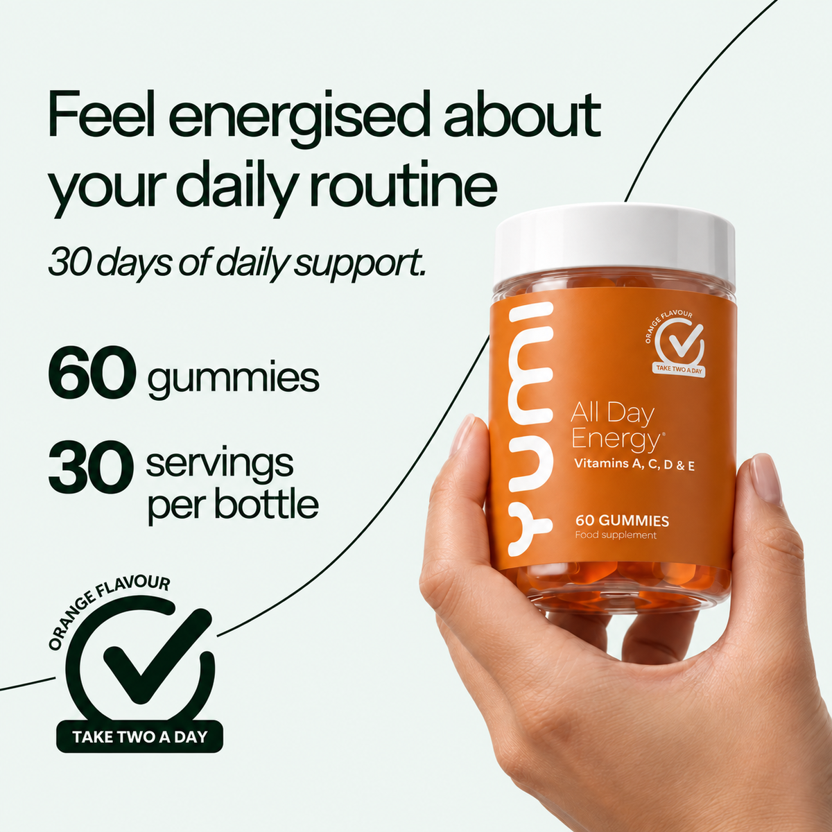 All Day Energy Multivitamin