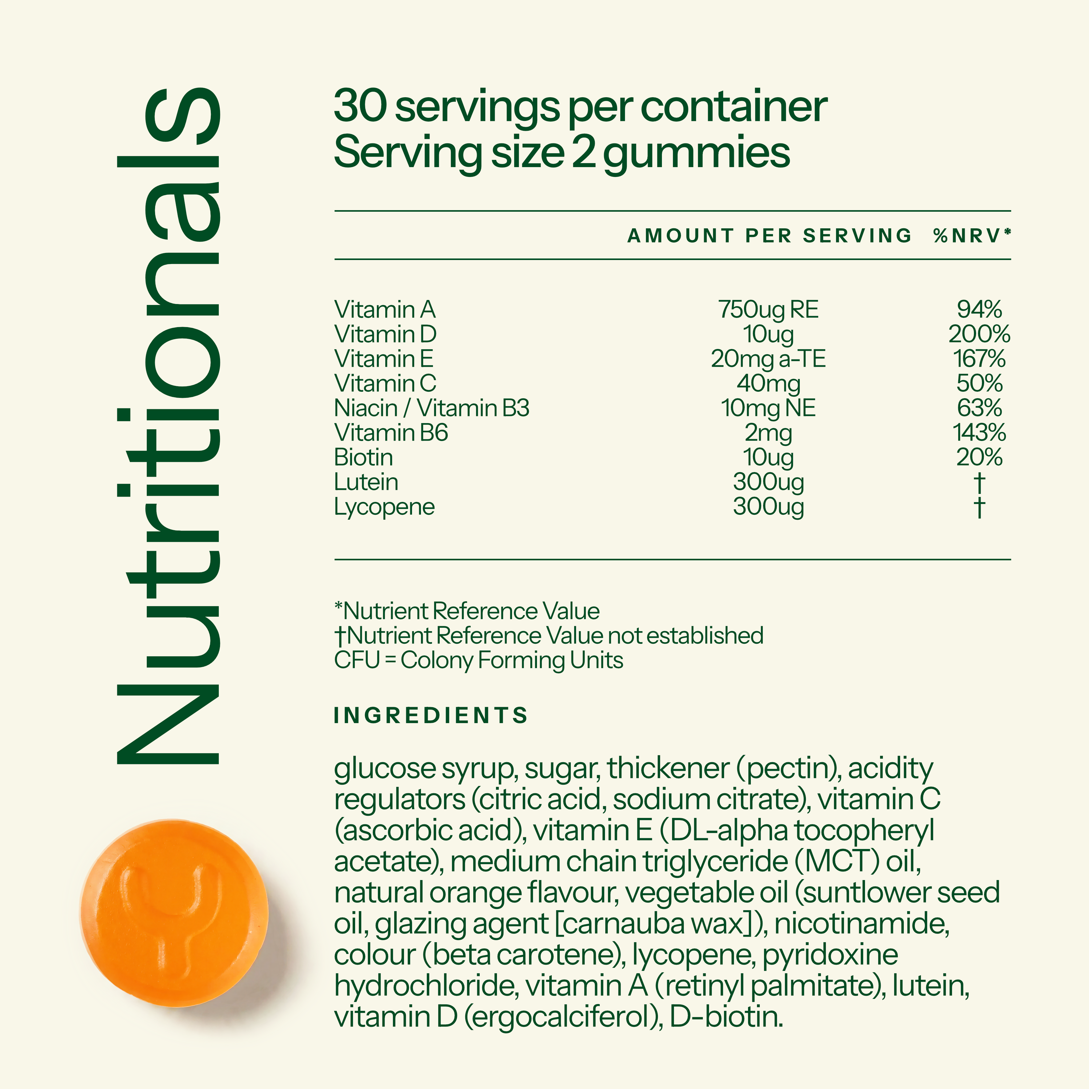 All Day Energy Multivitamin