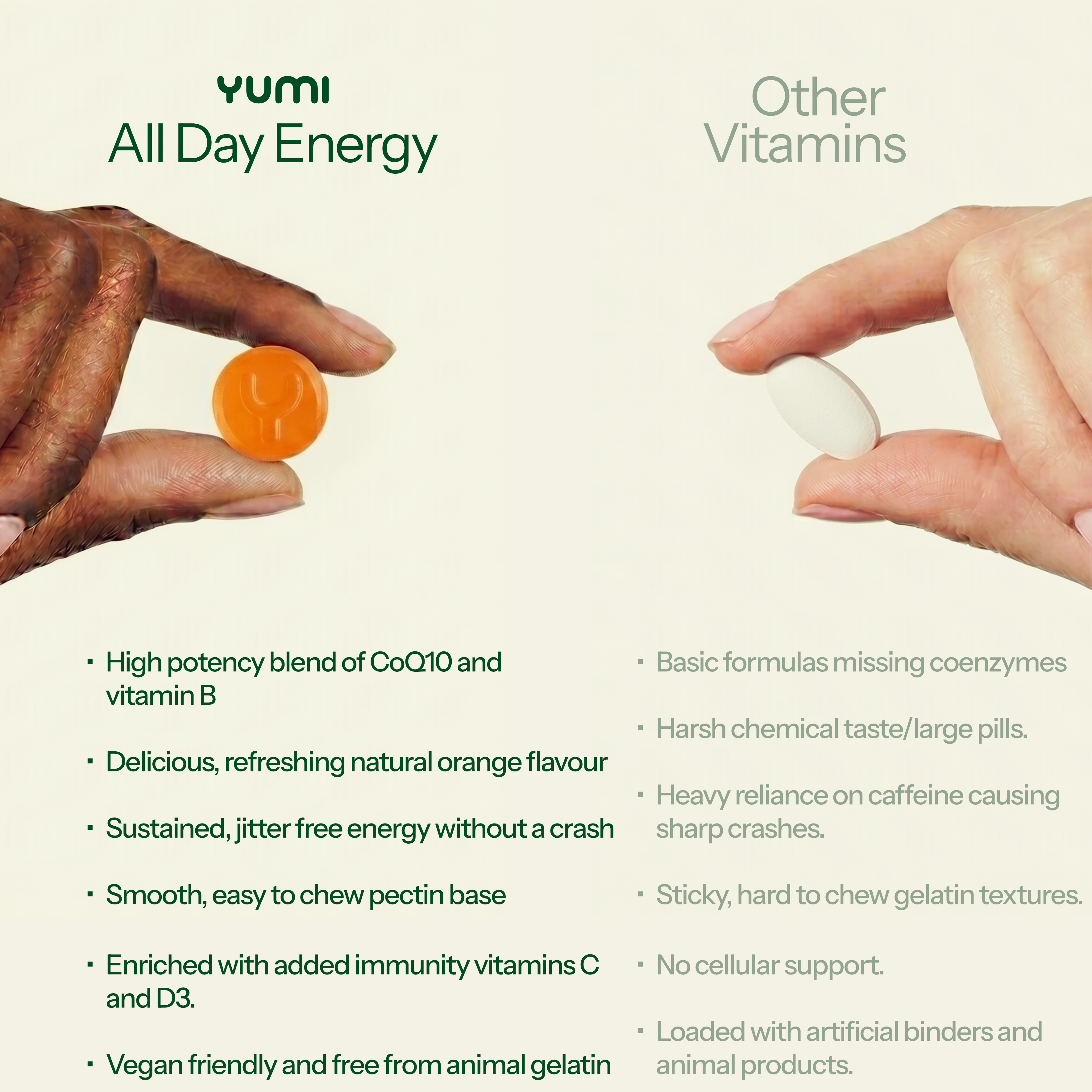 All Day Energy Multivitamin