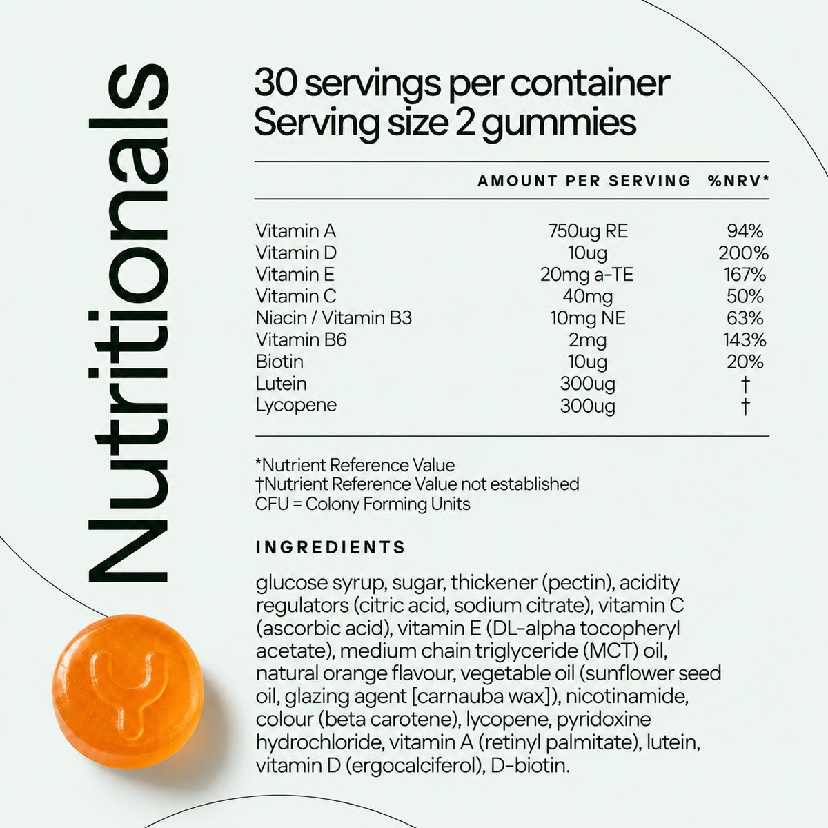 All Day Energy Multivitamin