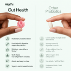 Gut Health Probiotic
