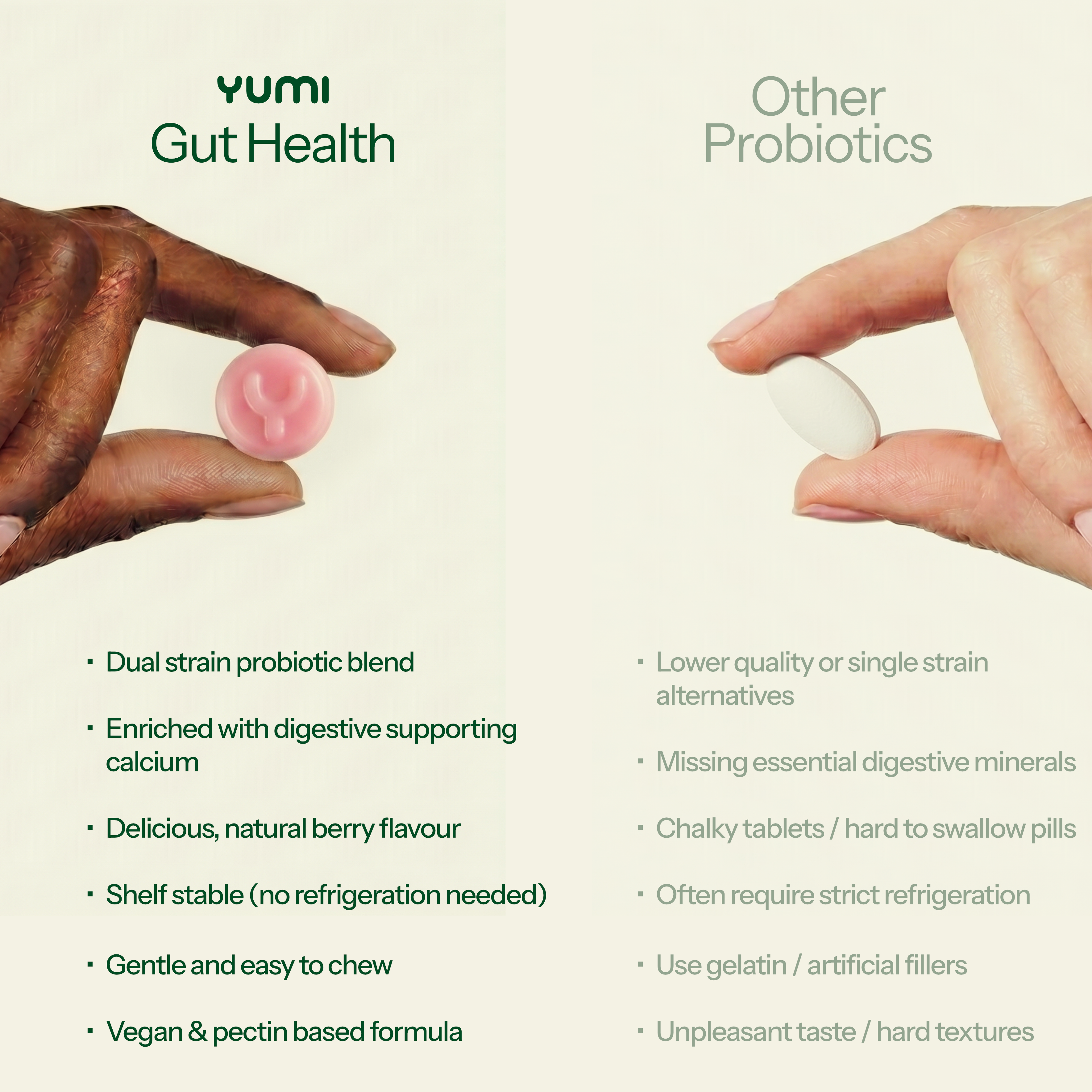 Gut Health Probiotic