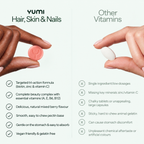 Hair, Skin & Nails with Biotin & Vitamins