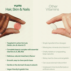 Hair, Skin & Nails with Biotin & Vitamins