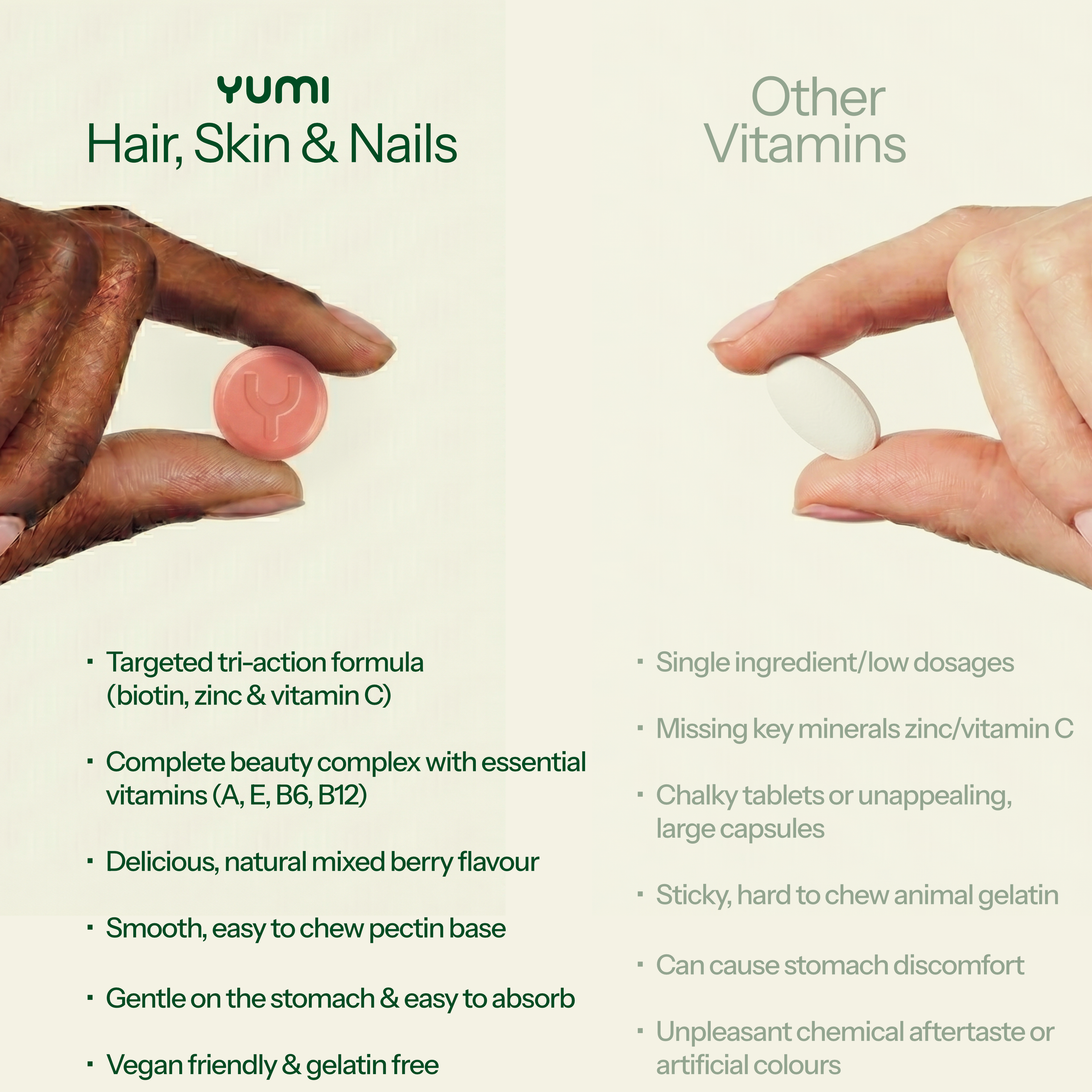 Hair, Skin & Nails with Biotin & Vitamins