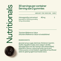 Wellness Ashwagandha