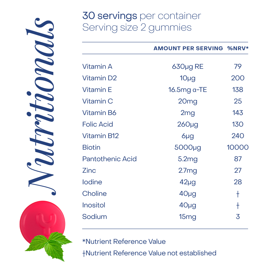 Inside &amp; Out Bundle