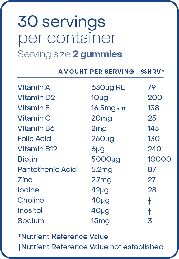 Ingredients master.png__PID:27362b73-5c3a-444a-94de-2ccc3123f82d