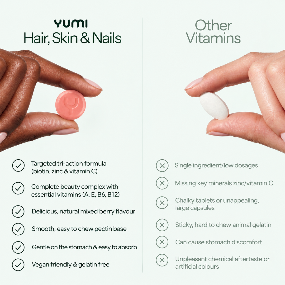 Comparison chart showing Yumi Hair, Skin & Nails chewable gummy versus traditional vitamin tablets