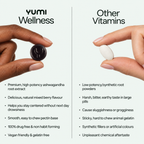 Comparison chart showing Yumi Wellness ashwagandha gummies versus other vitamin pills